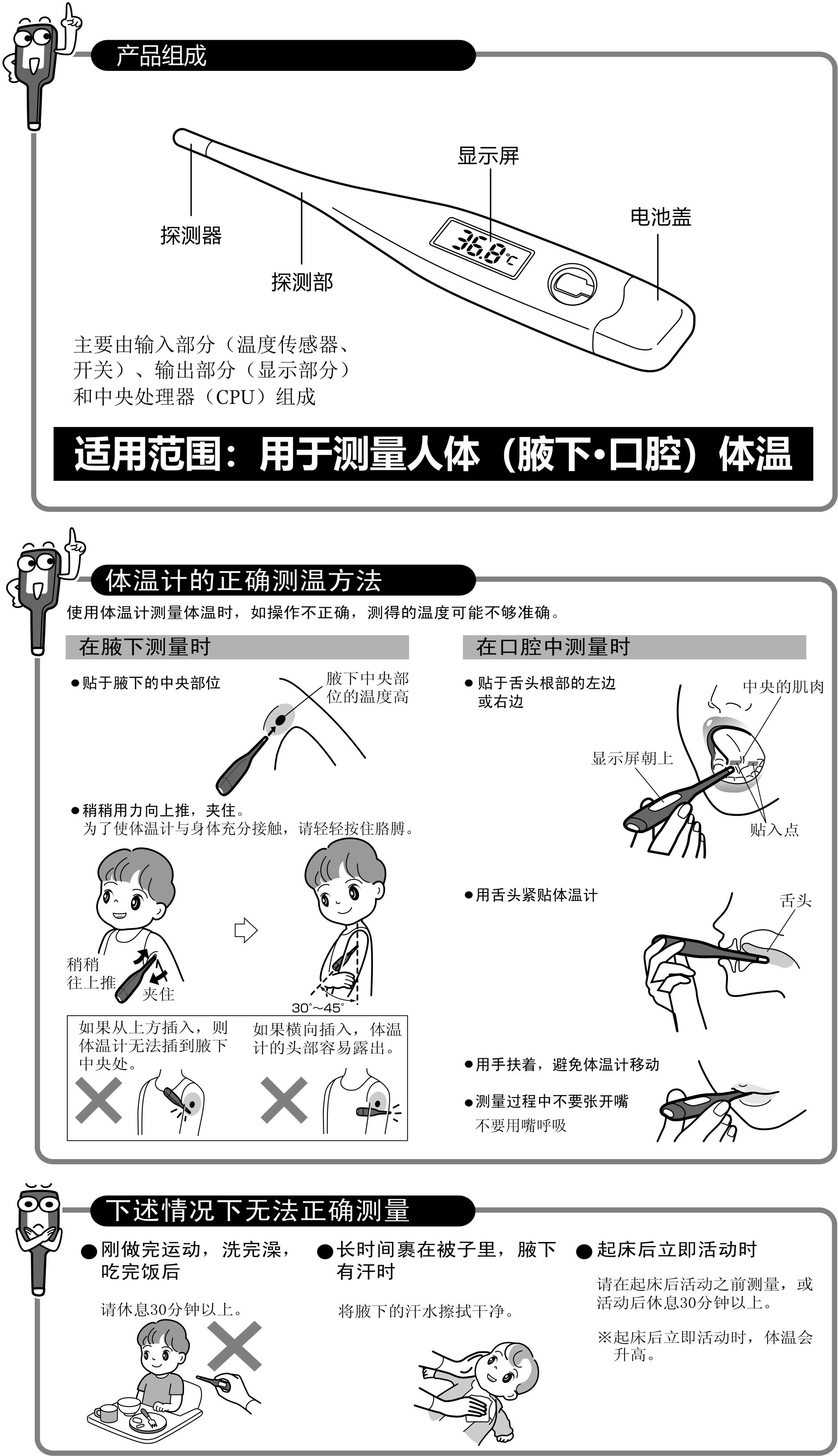 如果正確使用電子體溫計.jpg